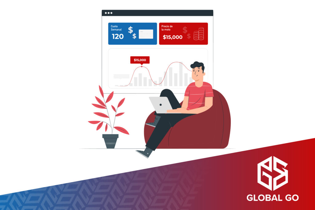 Global Go: Revolucionando la Financiación de Motos con Tecnología Fintech